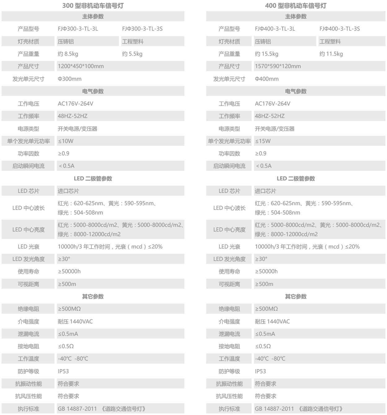 1626407809507713.jpg 非機(jī)動(dòng)車.jpg