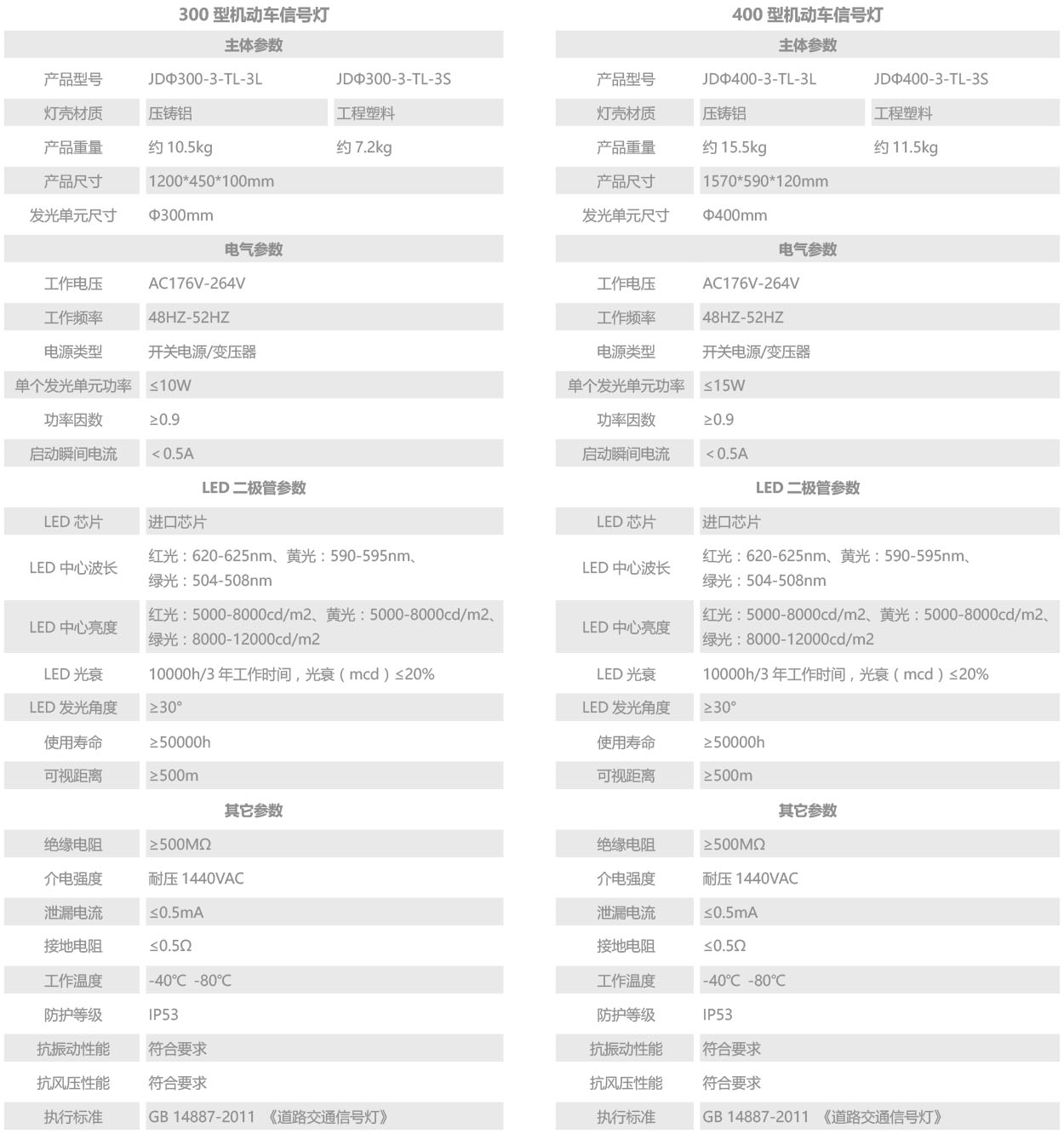 1626420325423761.jpg 機(jī)動(dòng)車.jpg